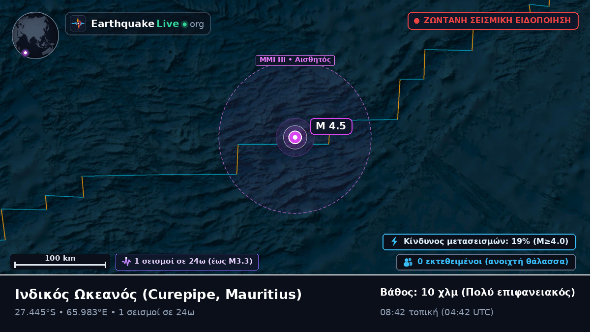 Ινδικός Ωκεανός (Mauritius)