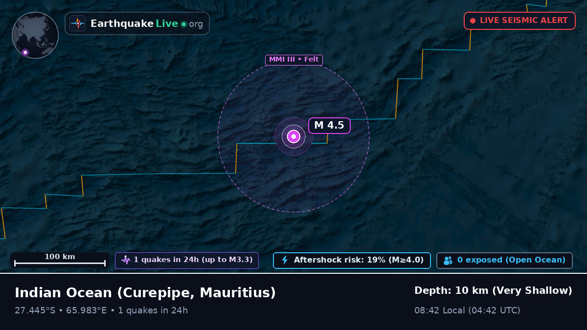 Indian Ocean (Mauritius)