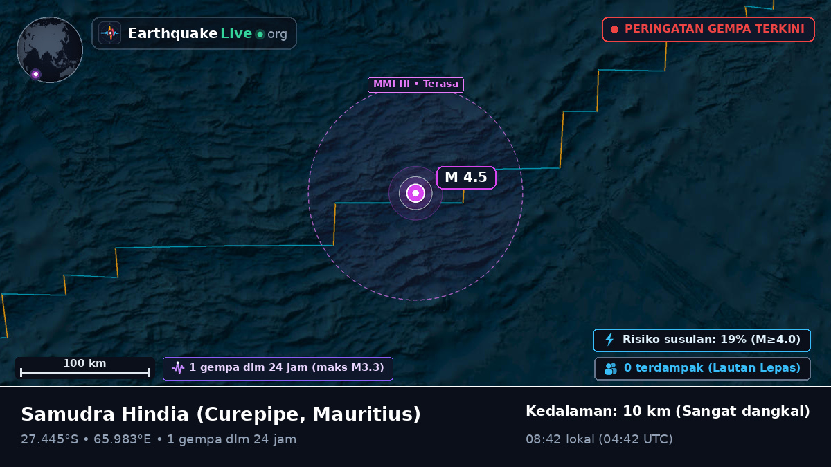 Samudra Hindia (Mauritius)