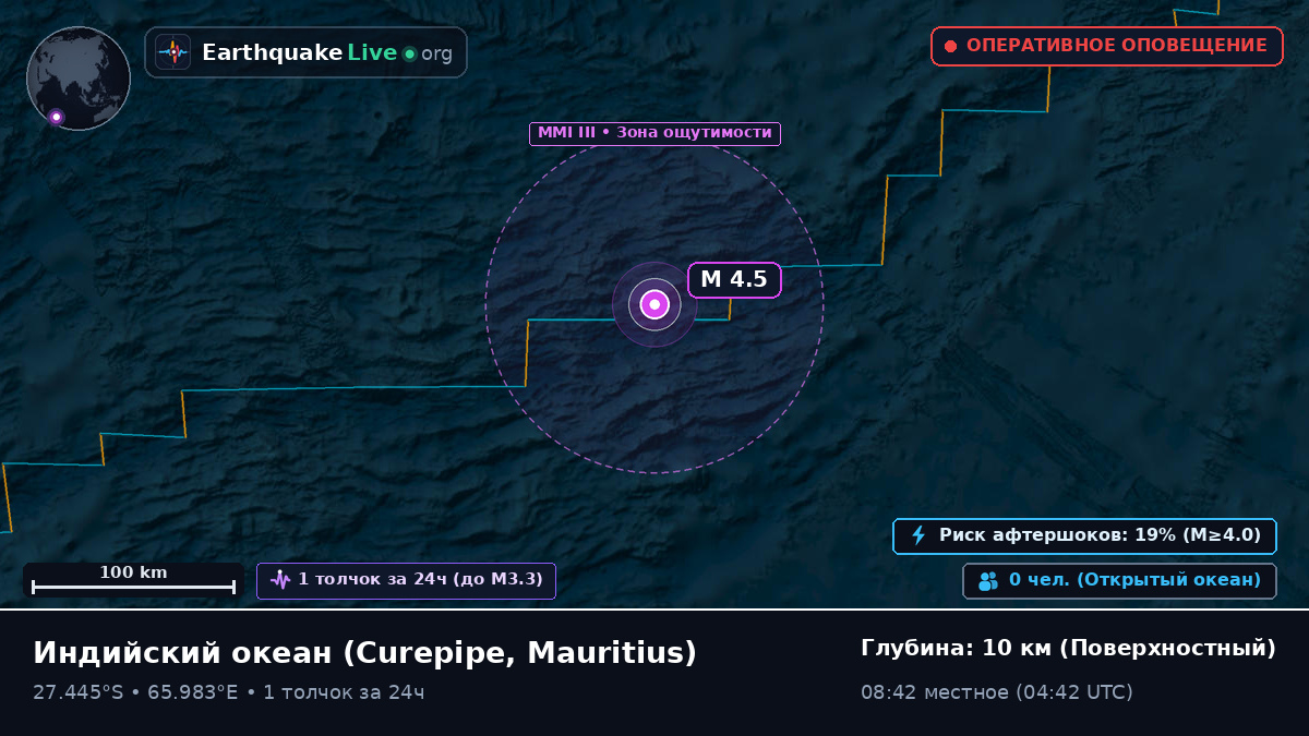 Индийский океан (Mauritius)