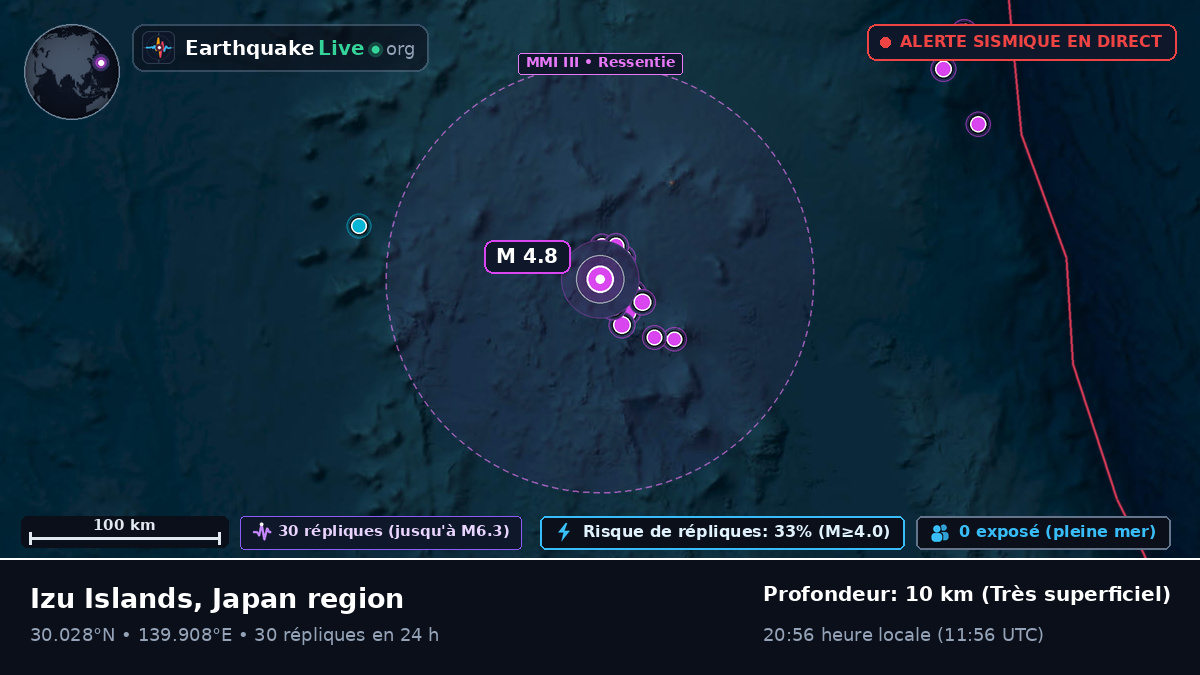 Océan Pacifique Nord (Japon)