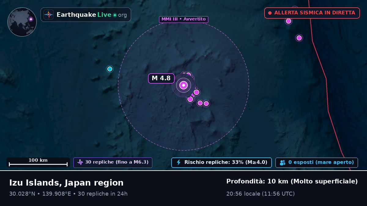 Oceano Pacifico settentrionale (Giappone)