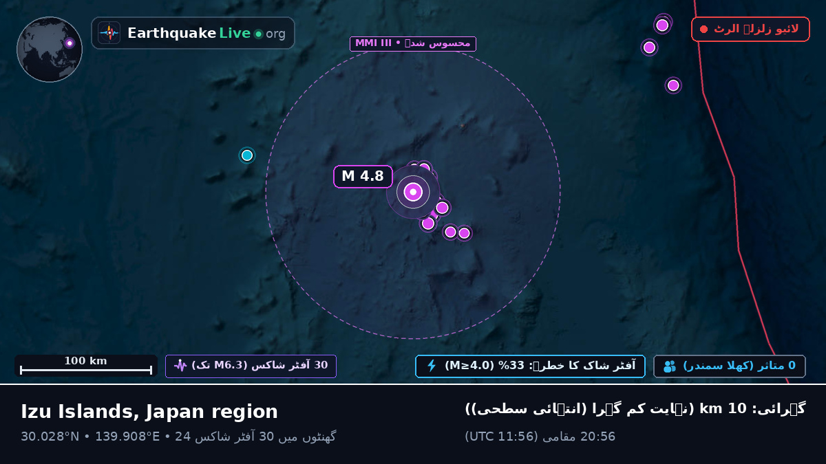 شمالی بحر الکاہل (جاپان)
