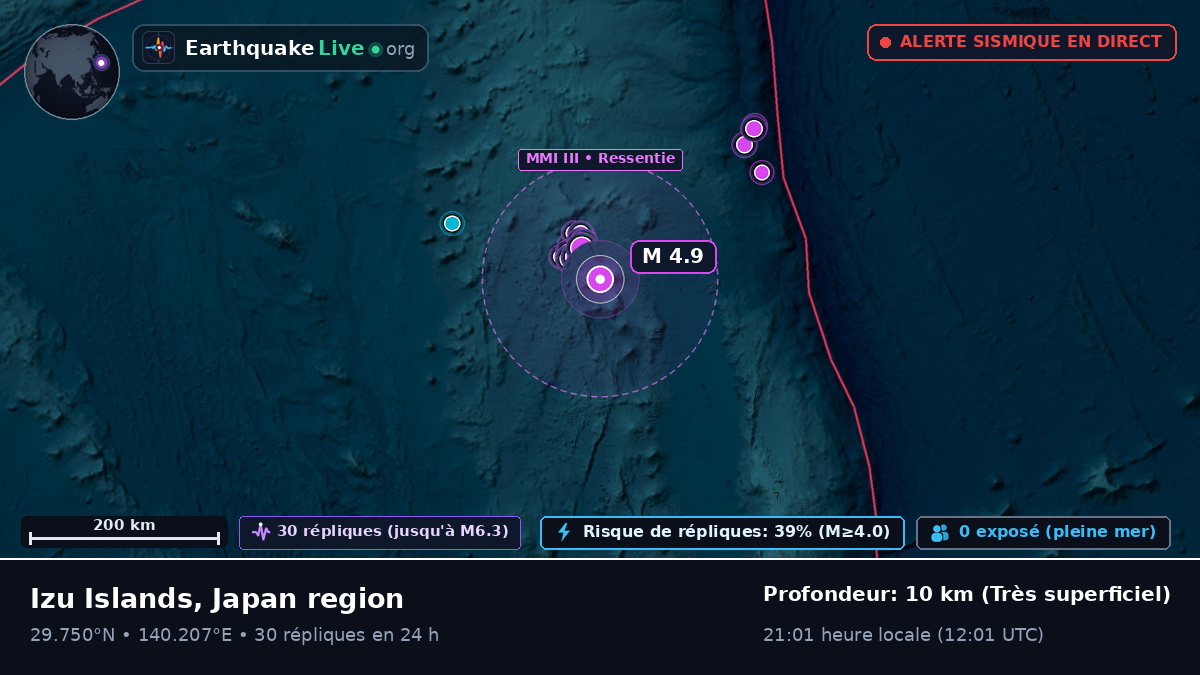 Océan Pacifique Nord (Japon)