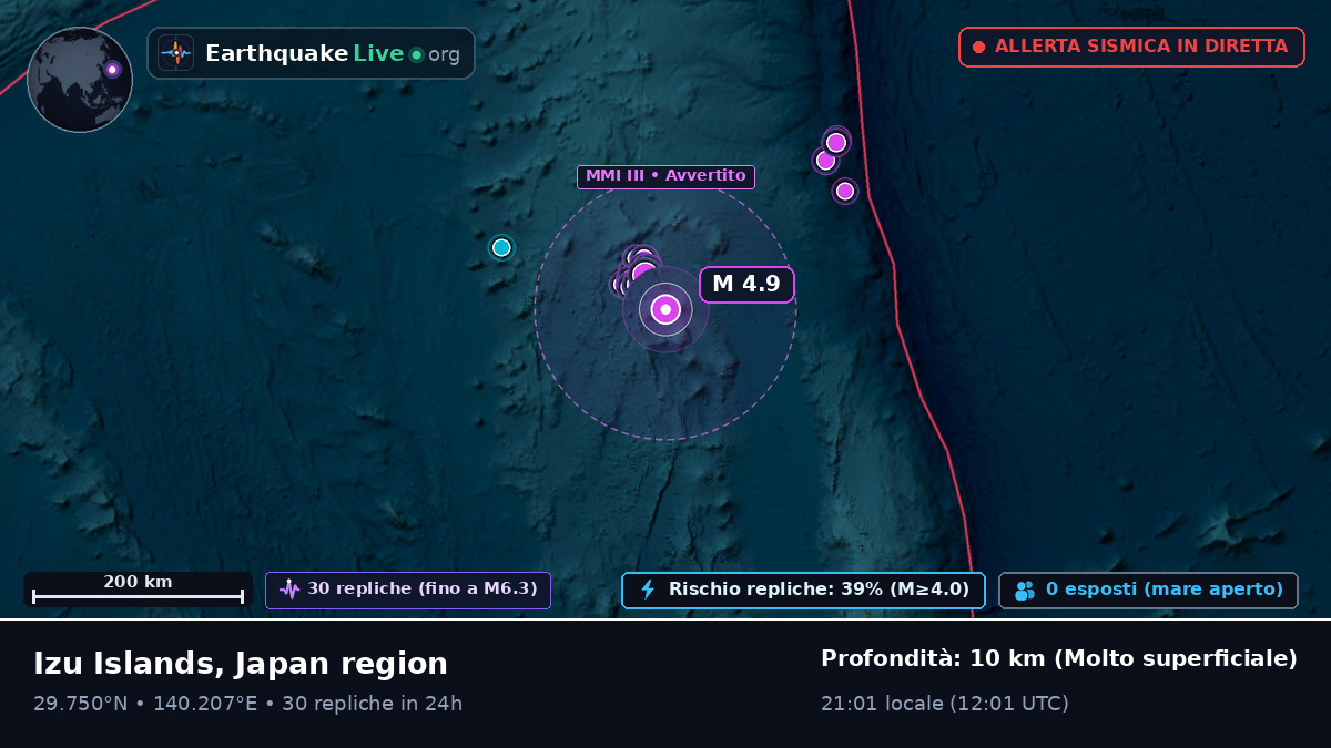 Oceano Pacifico settentrionale (Giappone)
