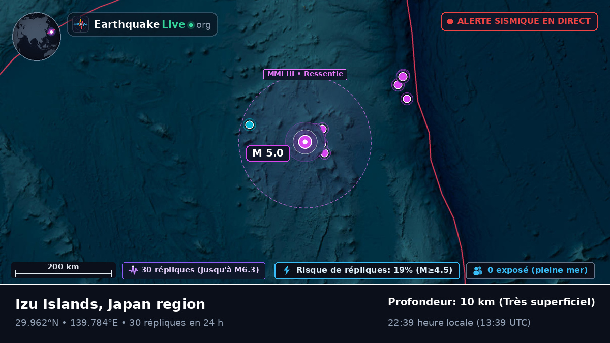 Océan Pacifique Nord (Japon)