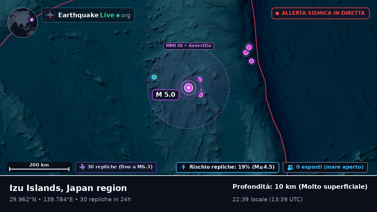 Oceano Pacifico settentrionale (Giappone)
