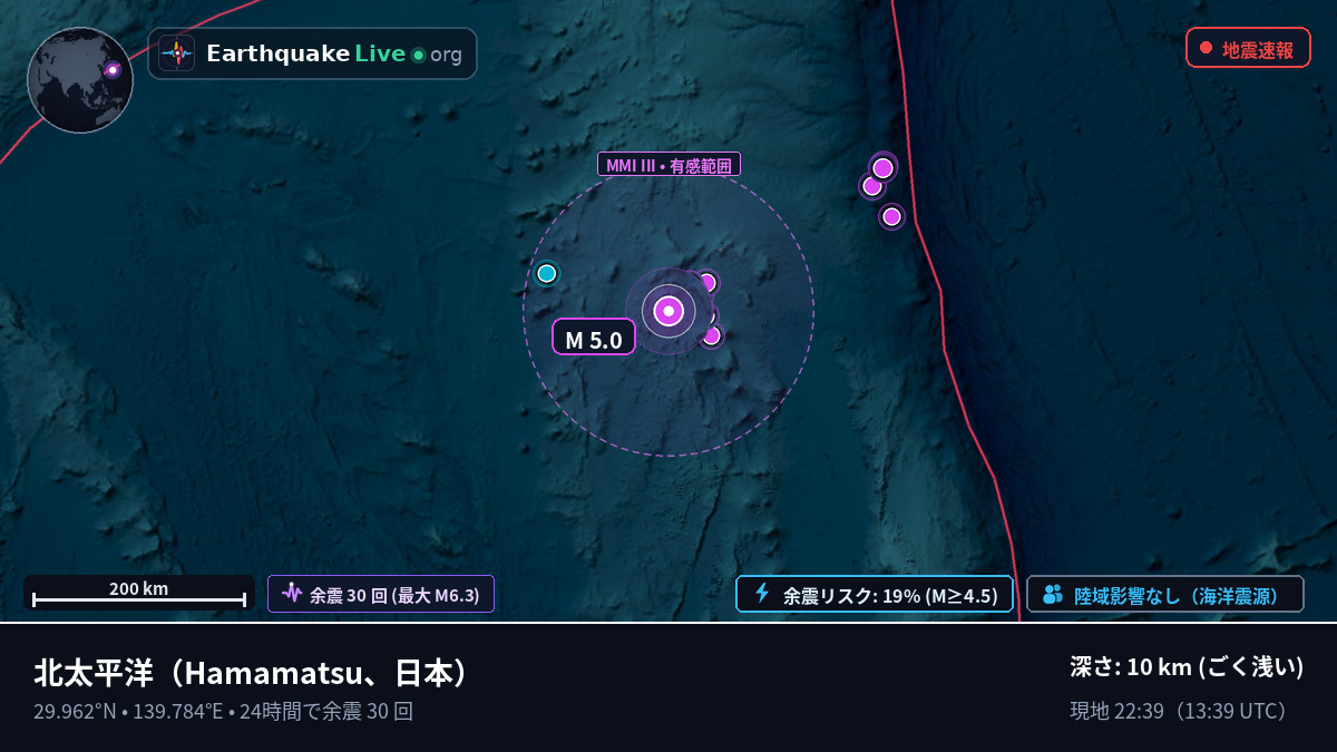 北太平洋 (日本)