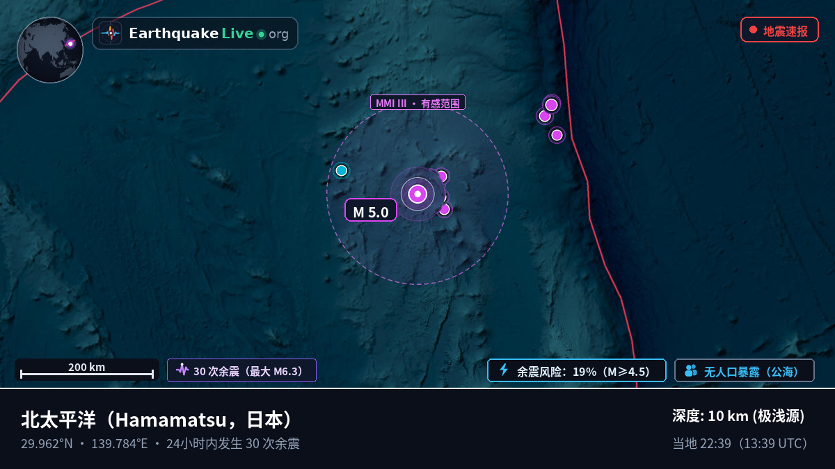 北太平洋 (日本)