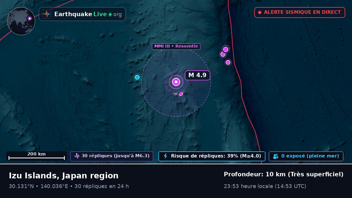 Océan Pacifique Nord (Japon)
