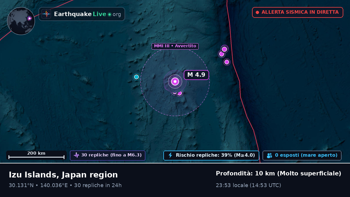 Oceano Pacifico settentrionale (Giappone)