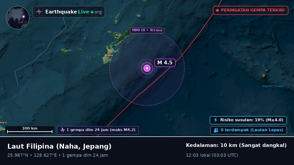 Laut Filipina (Jepang)