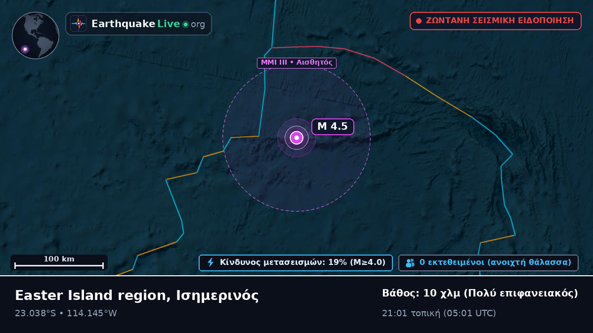 Νότιος Ειρηνικός Ωκεανός (Ισημερινός)