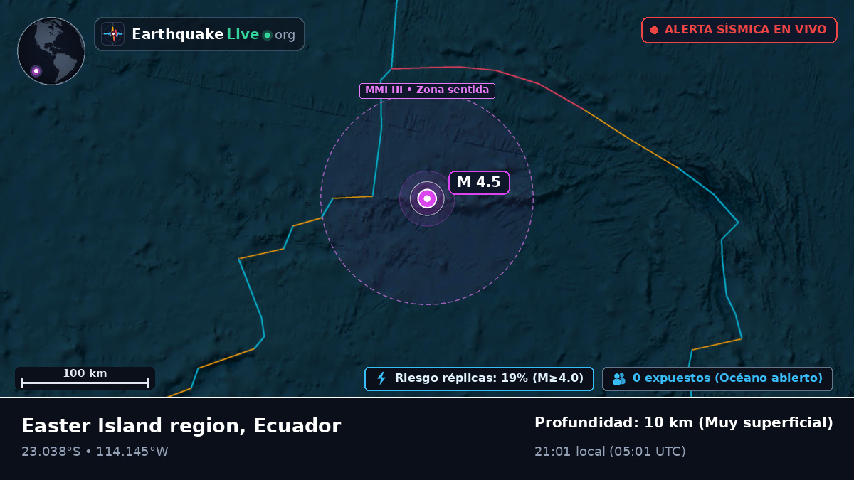 Océano Pacífico Sur (Ecuador)