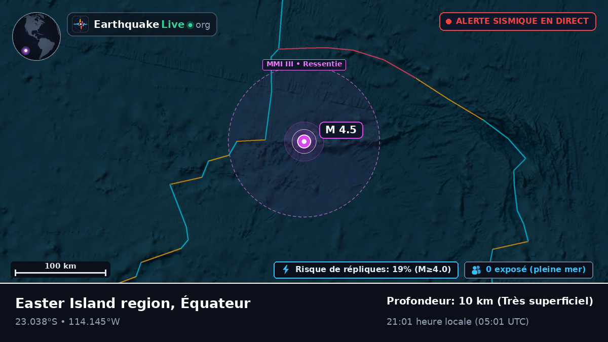 Océan Pacifique Sud (Équateur)