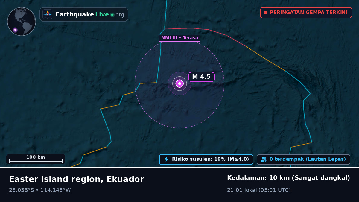 Samudra Pasifik Selatan (Ekuador)