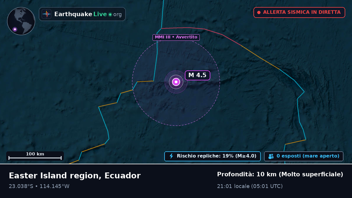 Oceano Pacifico meridionale (Ecuador)