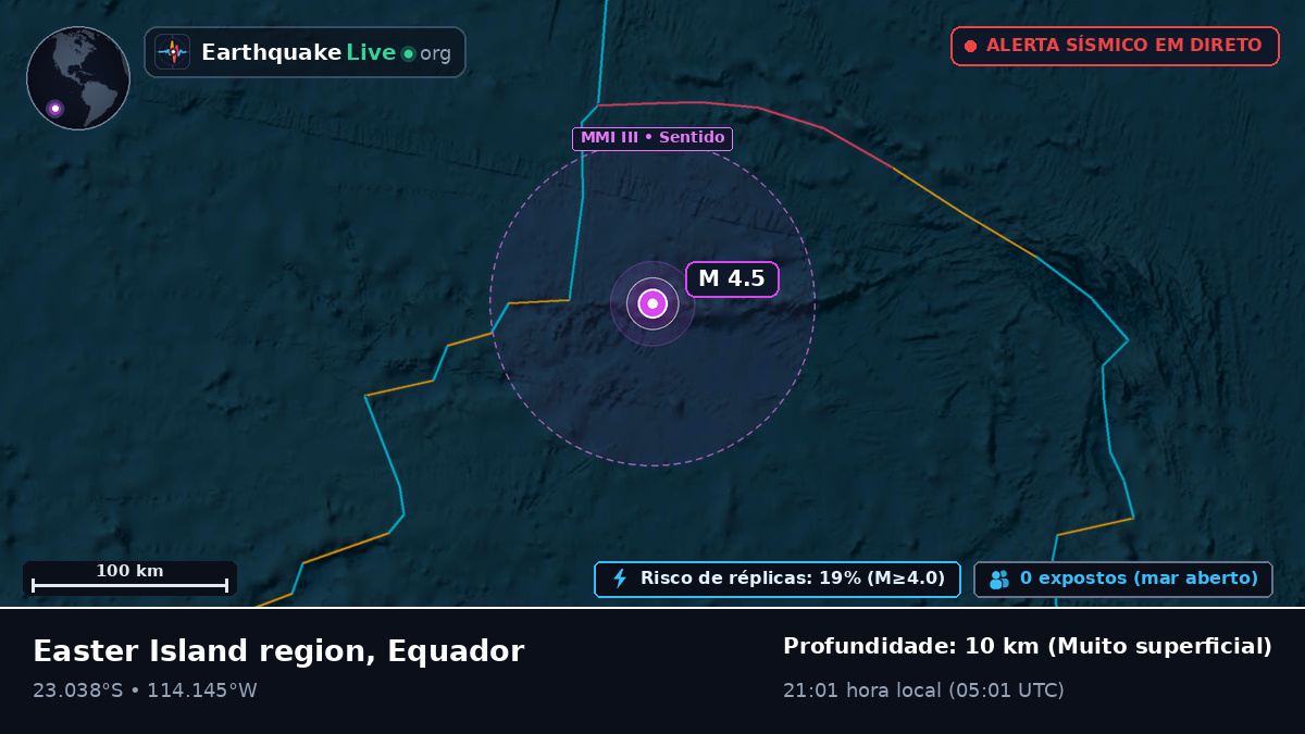 Oceano Pacífico Sul (Equador)