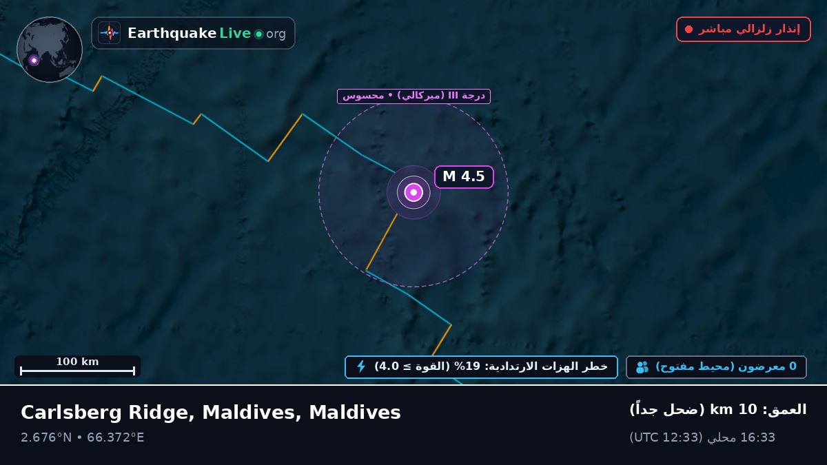 المحيط الهندي (Maldives)