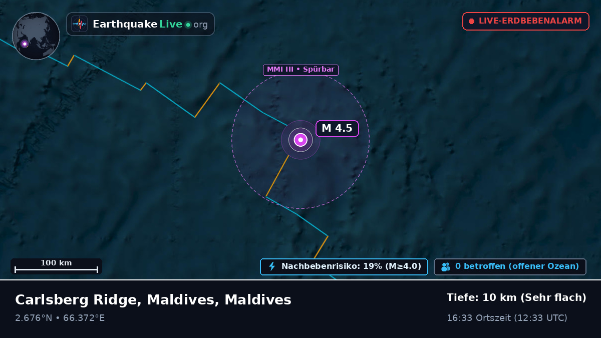 Indischer Ozean (Maldives)