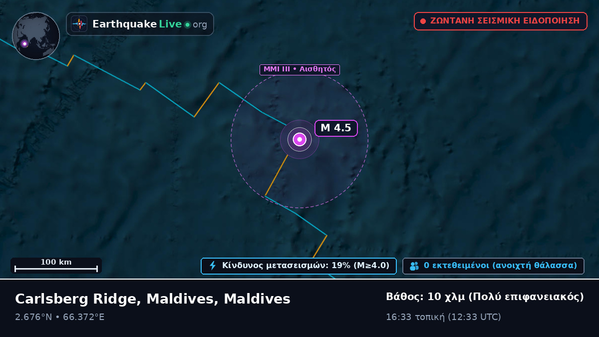 Ινδικός Ωκεανός (Maldives)
