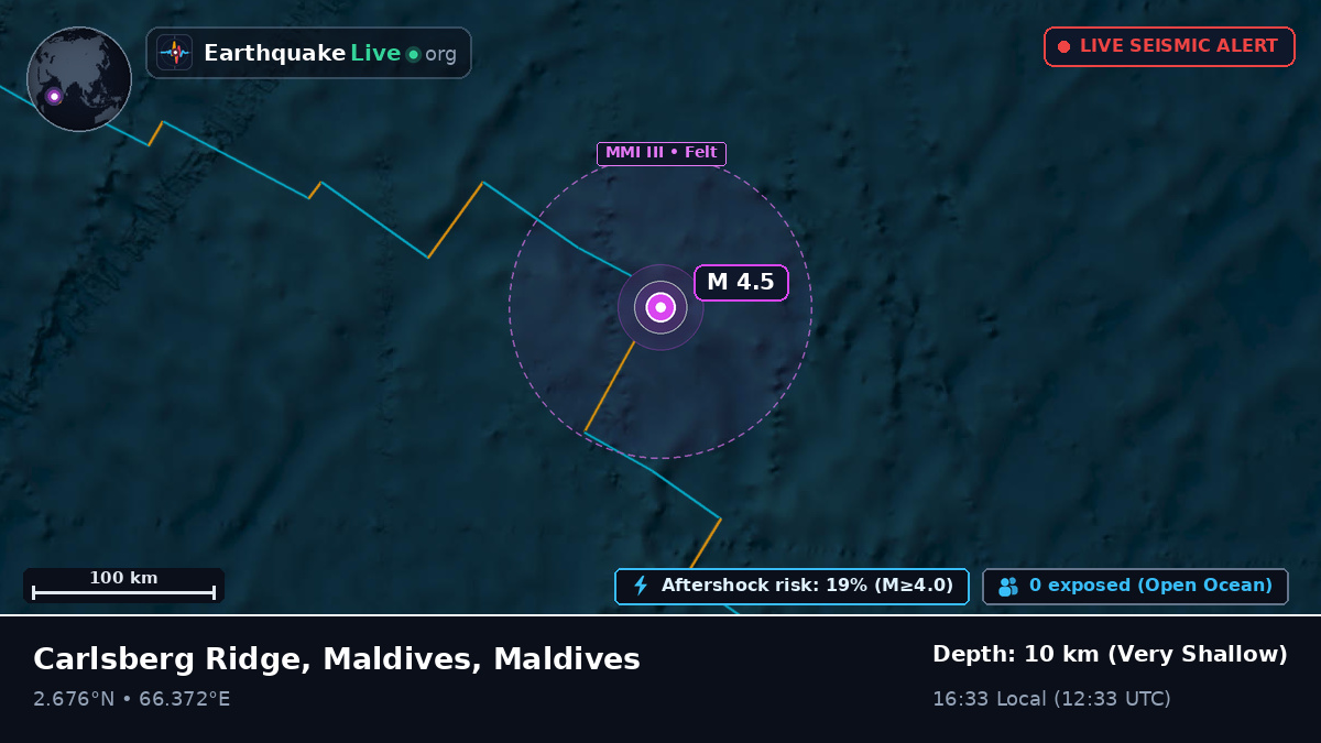 Indian Ocean (Maldives)