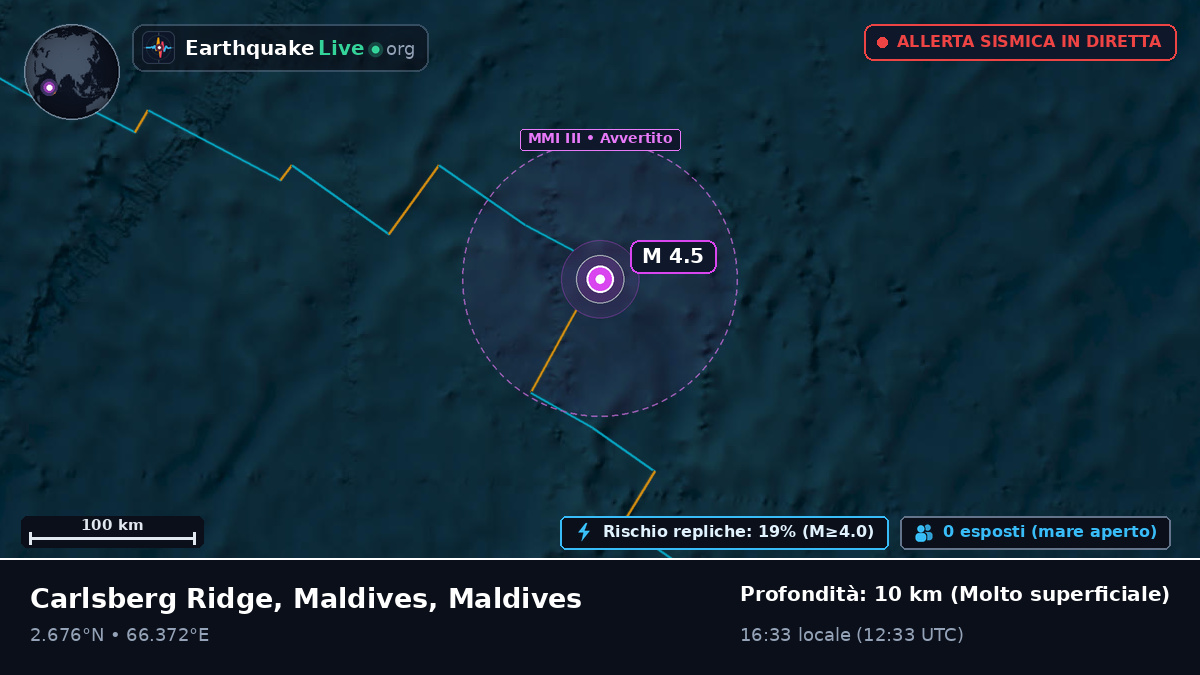 Oceano Indiano (Maldives)