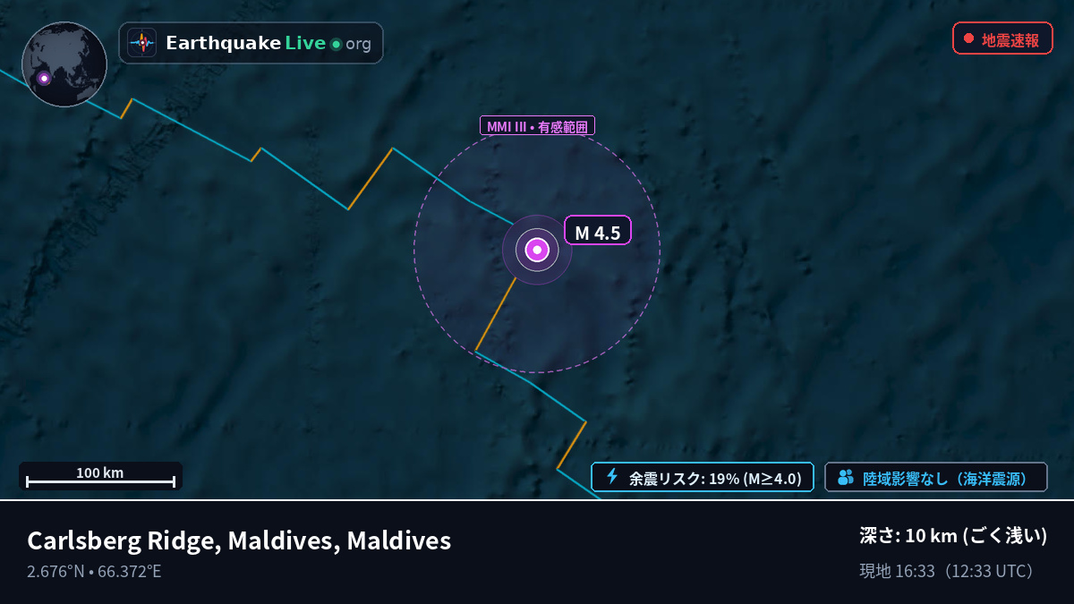 インド洋 (Maldives)