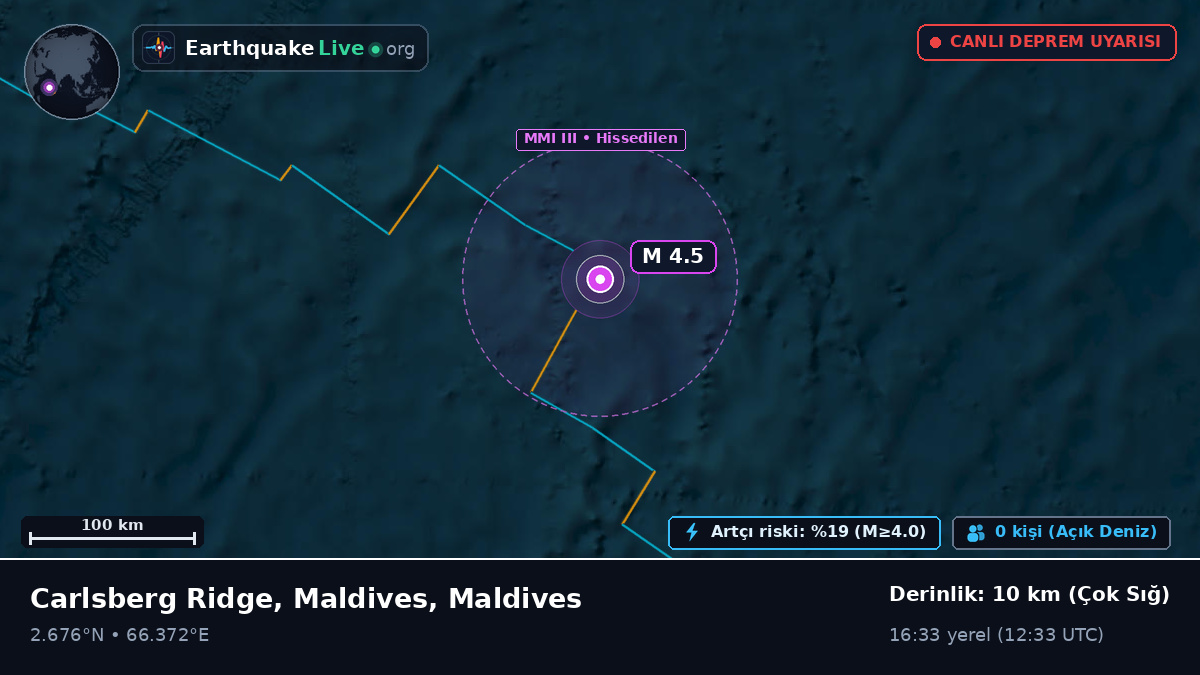 Hint Okyanusu (Maldives)