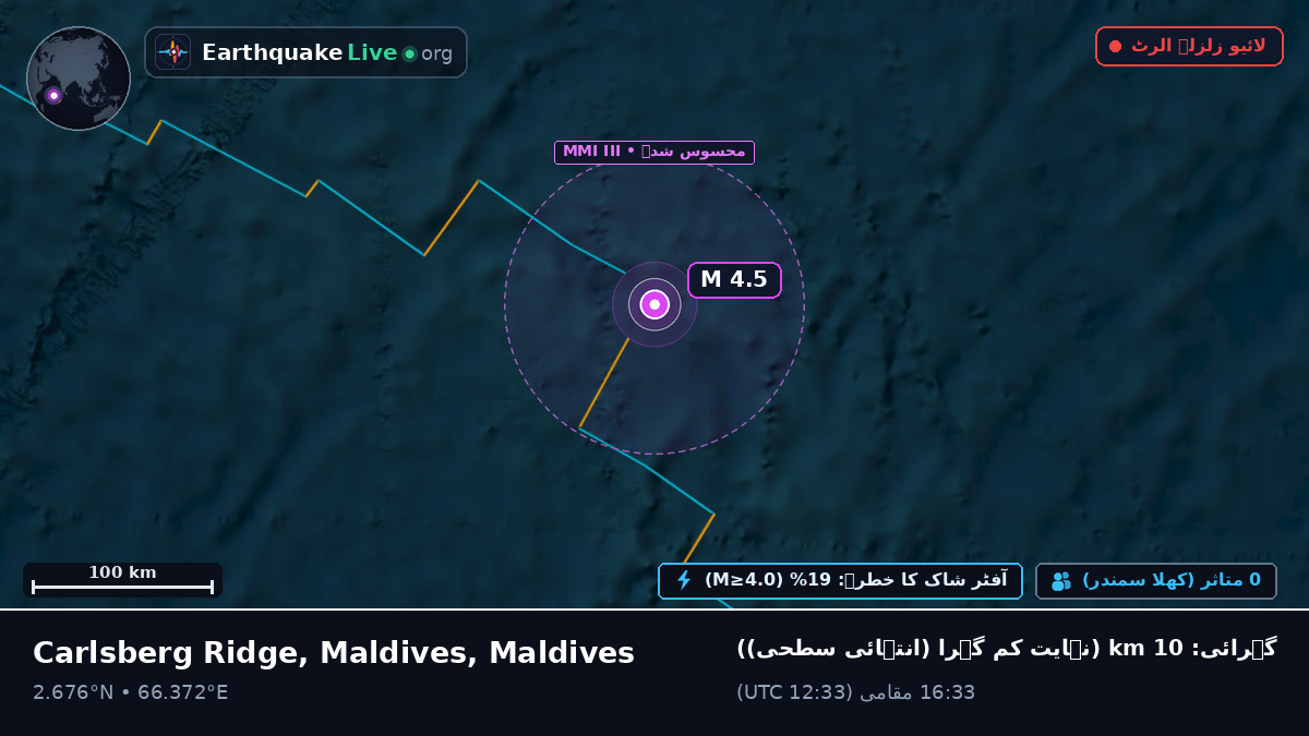 بحر ہند (Maldives)