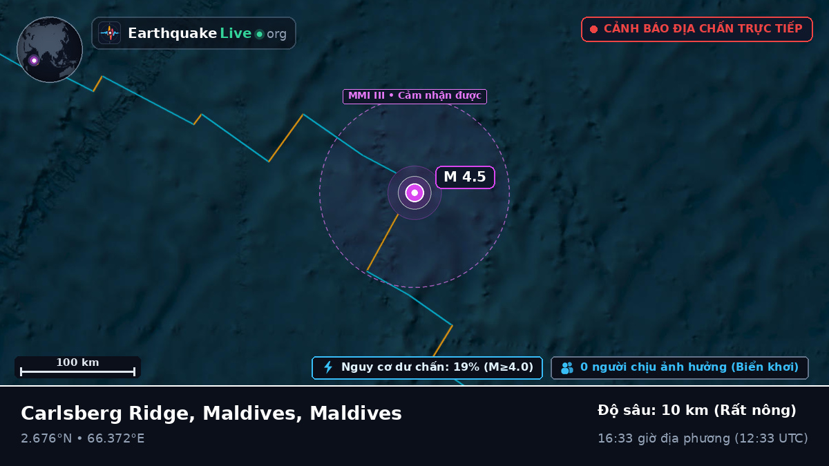 Ấn Độ Dương (Maldives)