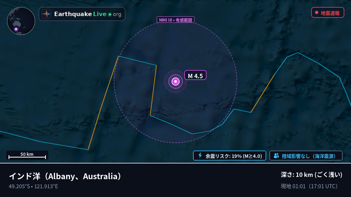 インド洋 (Australia)