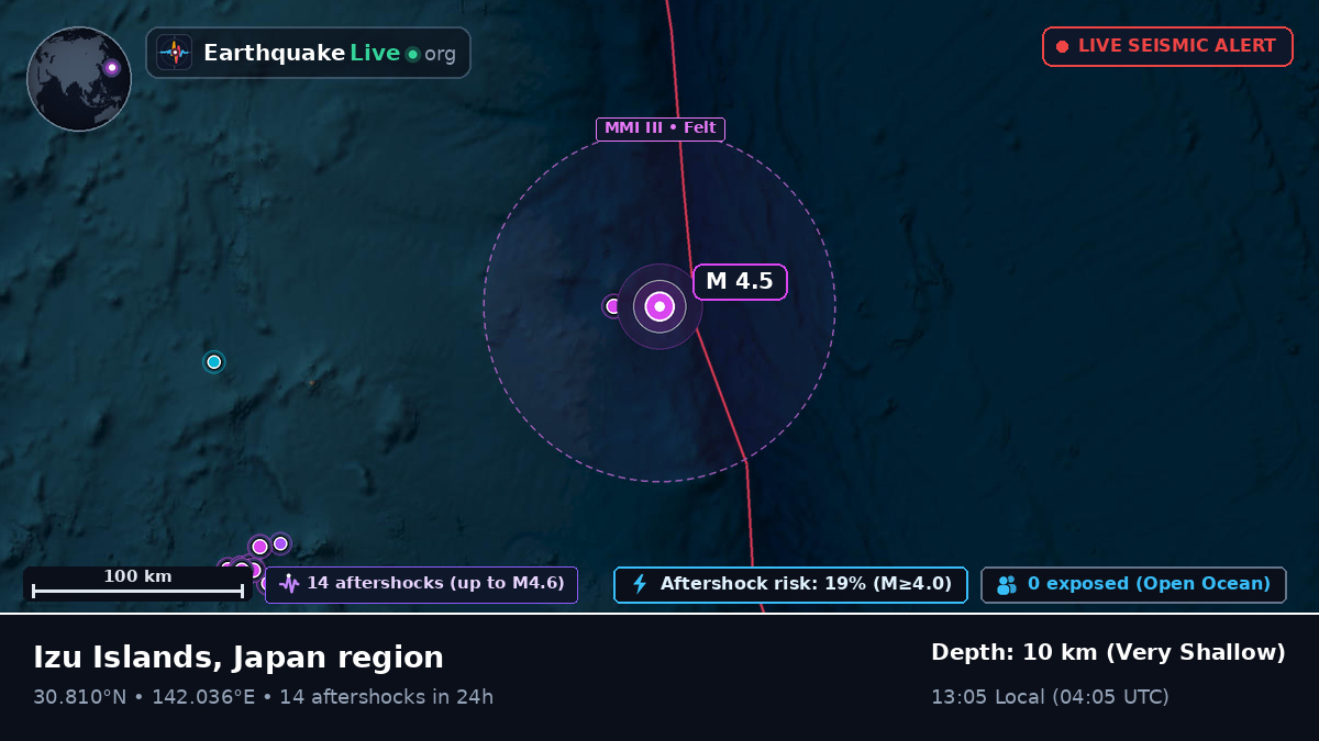North Pacific Ocean (Japan)