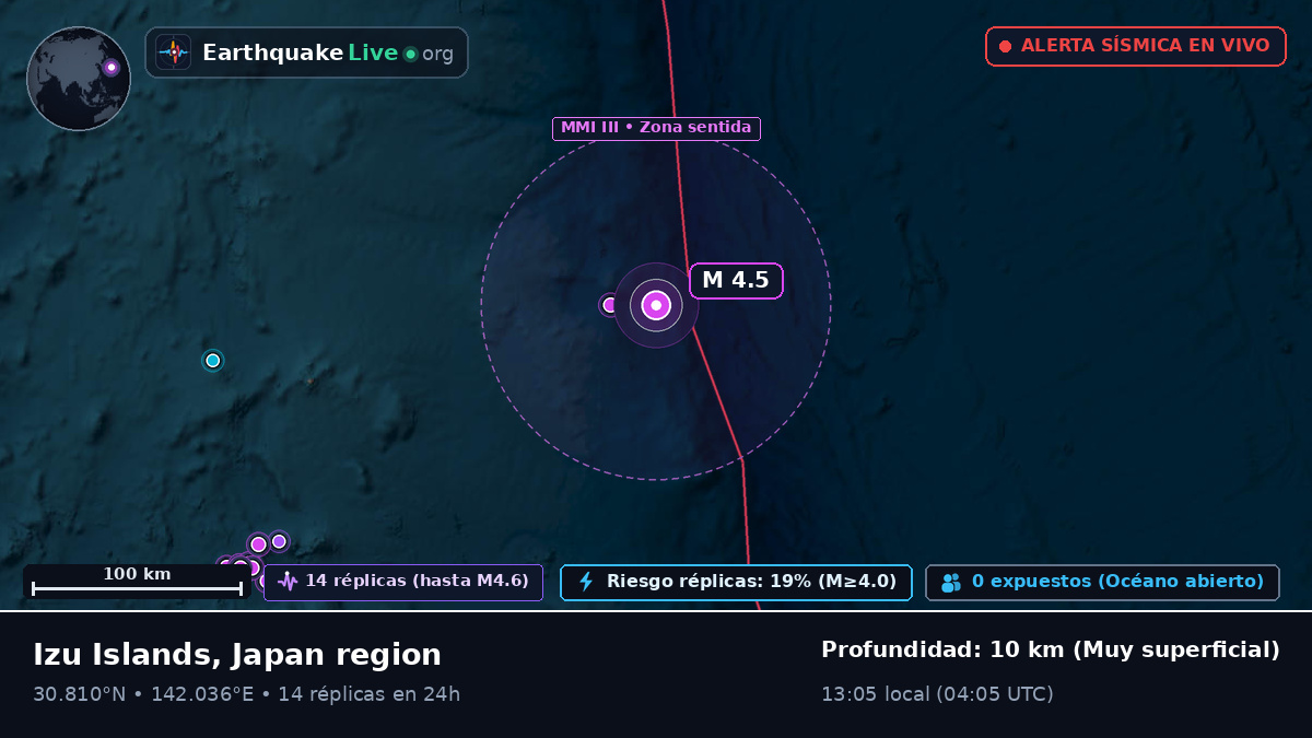Océano Pacífico Norte (Japón)