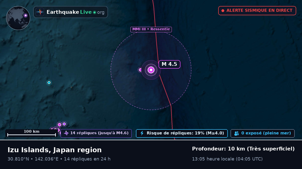 Océan Pacifique Nord (Japon)