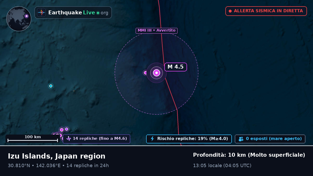 Oceano Pacifico settentrionale (Giappone)