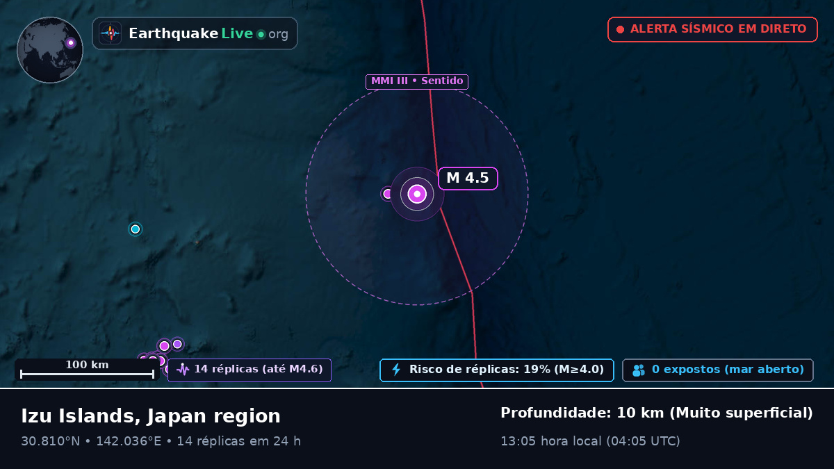 Oceano Pacífico Norte (Japão)
