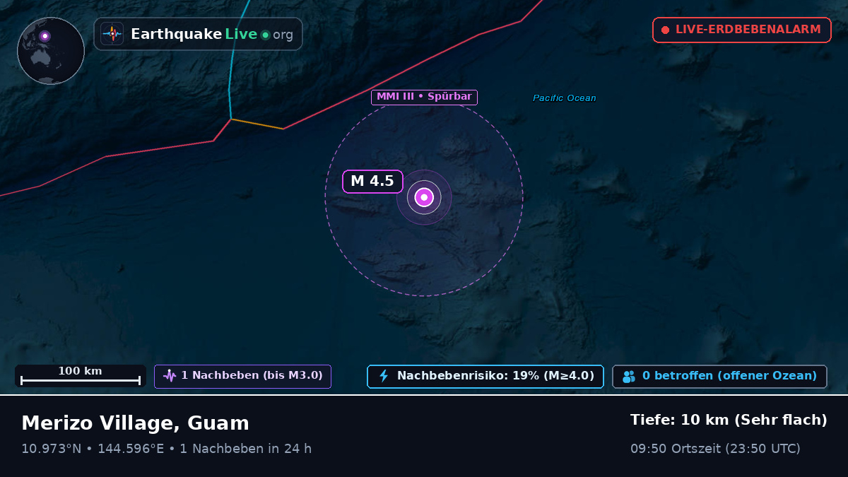 Philippinensee (Guam)