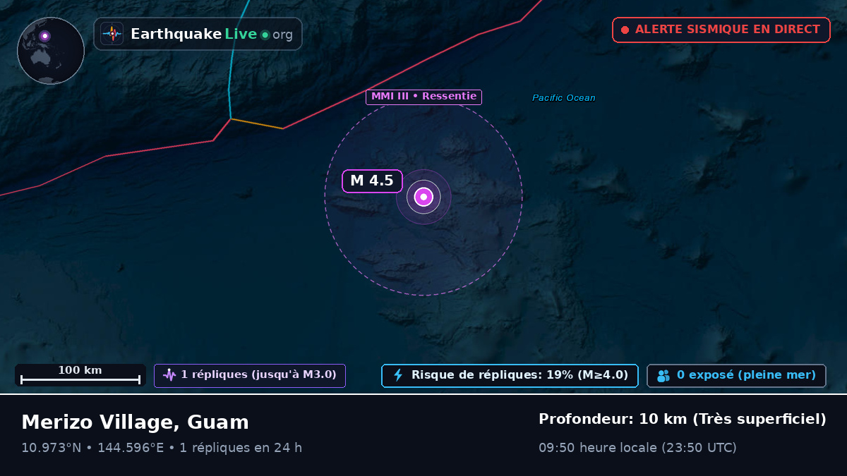 Mer des Philippines (Guam)