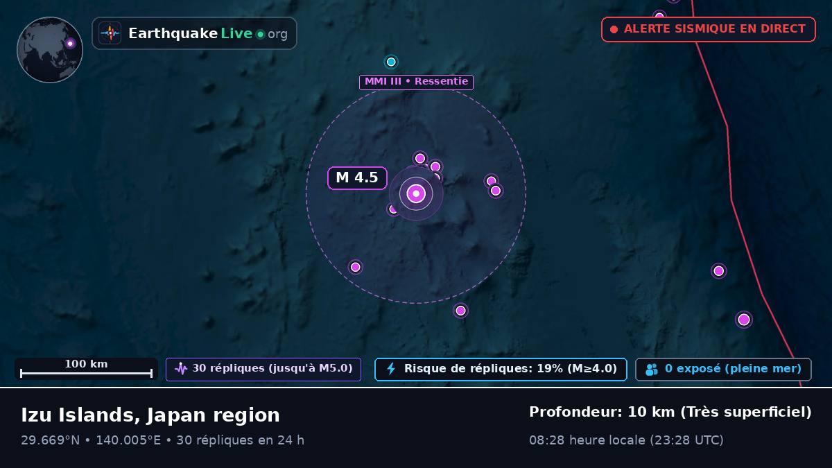 Océan Pacifique Nord (Japon)