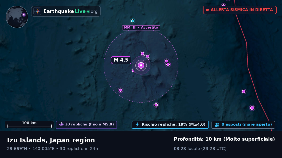 Oceano Pacifico settentrionale (Giappone)
