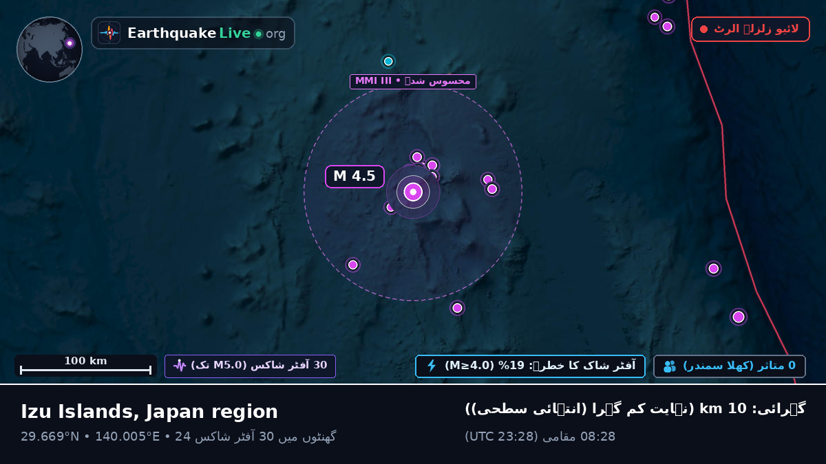 شمالی بحر الکاہل (جاپان)