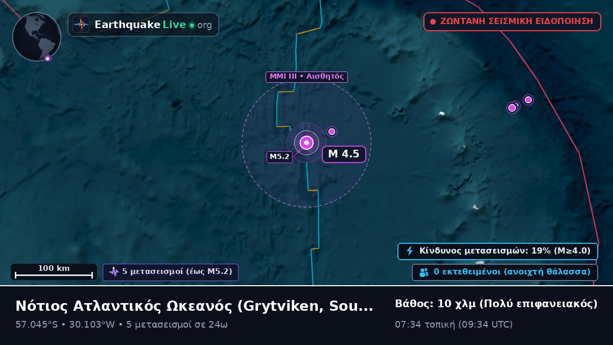Νότιος Ατλαντικός Ωκεανός (South Georgia and the Islands)