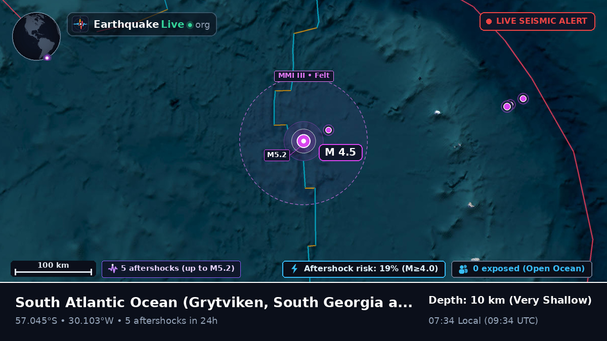 South Atlantic Ocean (South Georgia and the Islands)