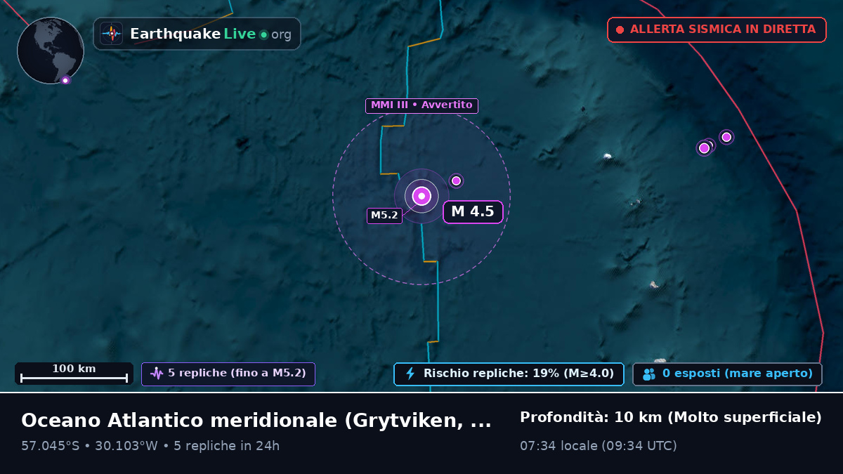 Oceano Atlantico meridionale (South Georgia and the Islands)