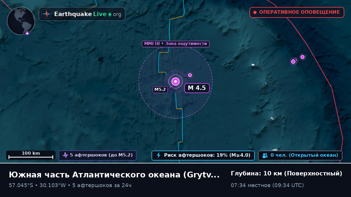 Южная часть Атлантического океана (South Georgia and the Islands)