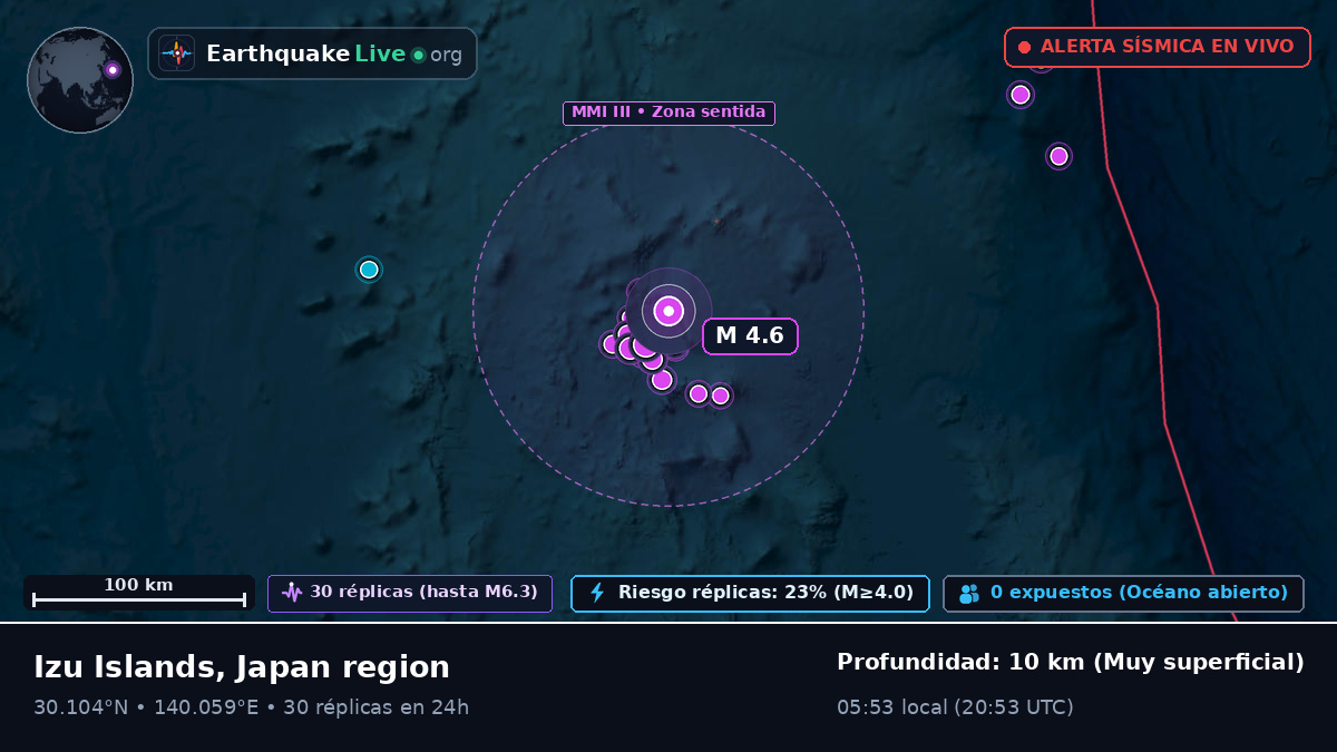 Océano Pacífico Norte (Japón)