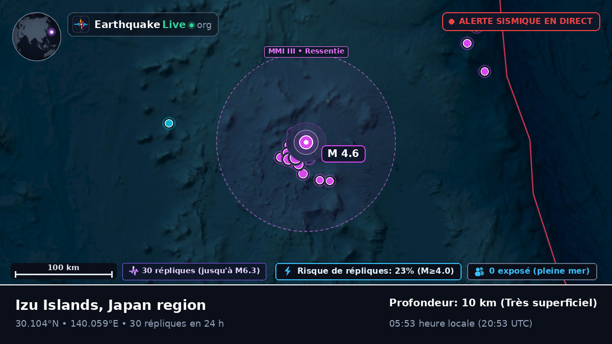 Océan Pacifique Nord (Japon)
