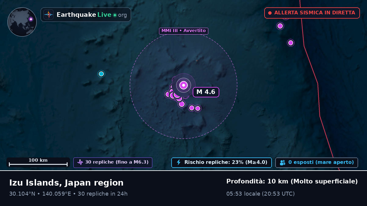 Oceano Pacifico settentrionale (Giappone)