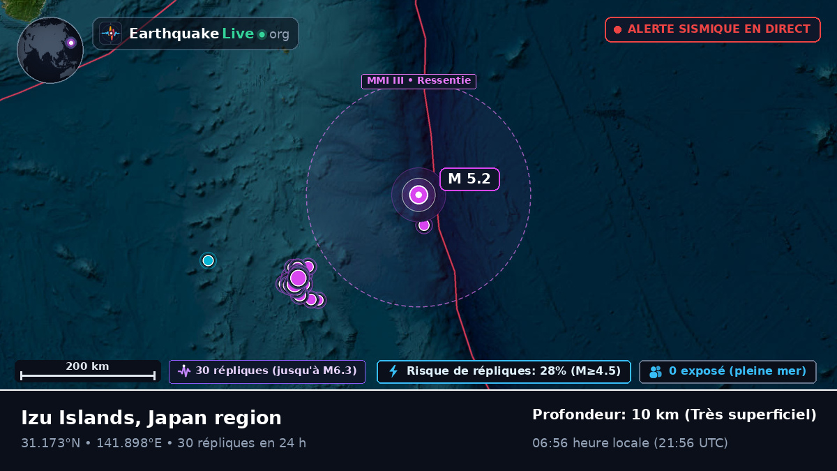 Océan Pacifique Nord (Japon)